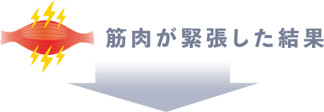 筋肉が緊張した結果