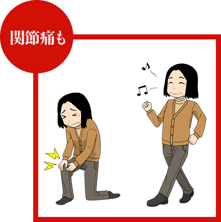 関節痛